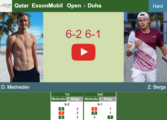 Prediction-and-head-to-head-Daniil-Medvedev-vs-Zizou-Bergs