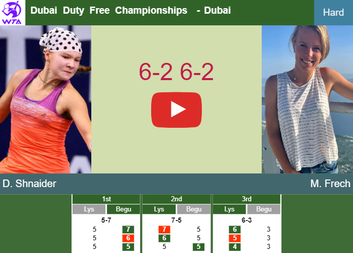 Unforgiving Diana Shnaider sweeps aside Frech in the 1st round to clash vs Noskova at the Dubai Duty Free Championships. HIGHLIGHTS – DUBAI RESULTS