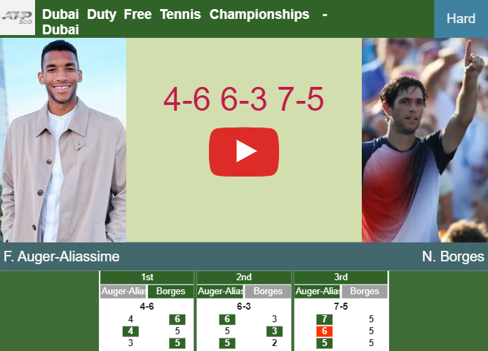 Prediction-and-head-to-head-Felix-Auger-Aliassime-vs-Nuno-Borges