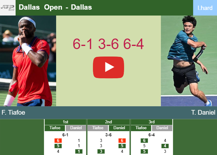 Prediction And Head To Head Frances Tiafoe Vs Taro Daniel Sk4pegkizl Prediction-and-head-to-head-Frances-Tiafoe-vs-Taro-Daniel
