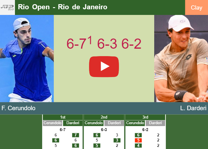 Prediction-and-head-to-head-Francisco-Cerundolo-vs-Luciano-Darderi
