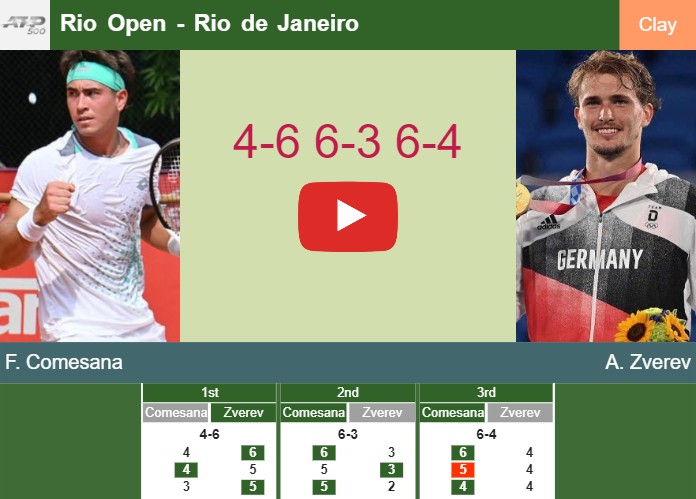 Prediction-and-head-to-head-Francisco-Comesana-vs-Alexander-Zverev