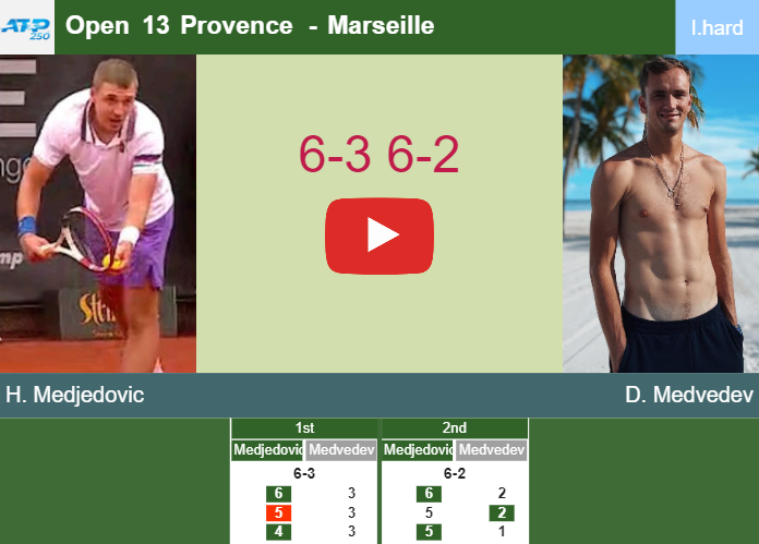 Hamad Medjedovic rolls over Medvedev in the semifinal – MARSEILLE RESULTS. HIGHLIGHTS Prediction-and-head-to-head-Hamad-Medjedovic-vs-Daniil-Medvedev
