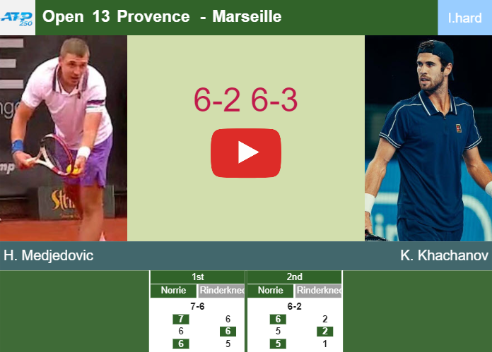 Prediction And Head To Head Hamad Medjedovic Vs Karen Khachanov U6c58n45px Prediction-and-head-to-head-Hamad-Medjedovic-vs-Karen-Khachanov