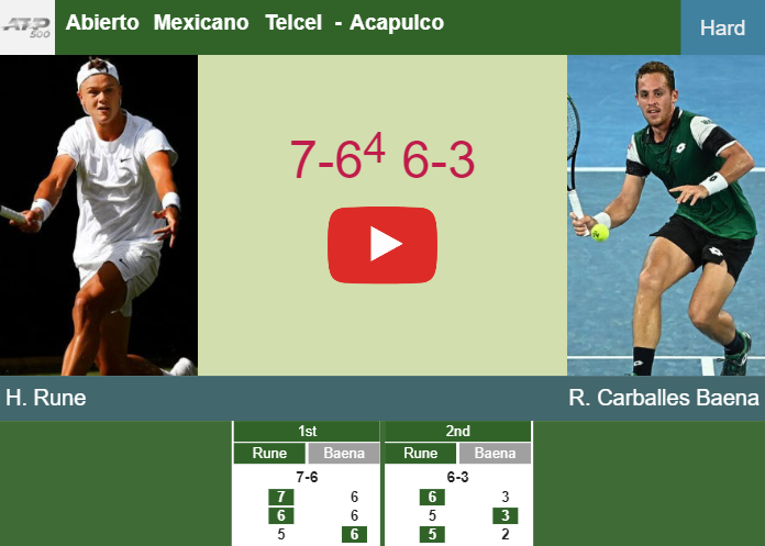 Prediction And Head To Head Holger Rune Vs Roberto Carballes Baena 8nsh9o69yu Prediction-and-head-to-head-Holger-Rune-vs-Roberto-Carballes-Baena