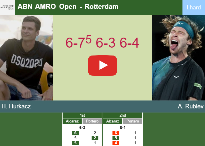 Prediction-and-head-to-head-Hubert-Hurkacz-vs-Andrey-Rublev