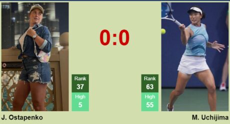 H2H, prediction of Jelena Ostapenko vs Moyuka Uchijima in Dubai with odds, preview, pick | 17th February 2025