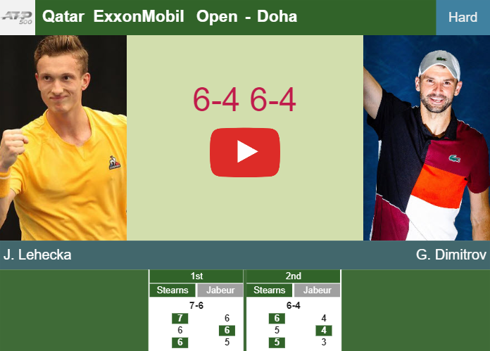 Jiri Lehecka ousts Dimitrov in the 1st round at the Qatar ExxonMobil