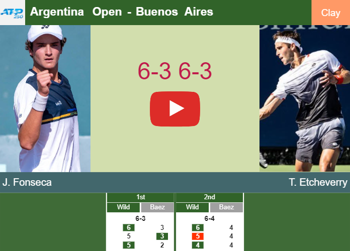 Joao Fonseca surprises Etcheverry in the 1st round to collide vs Coria at the Argentina Open. HIGHLIGHTS – BUENOS AIRES RESULTS