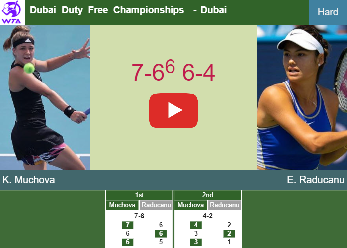 Karolina Muchova downs Raducanu in the 2nd round to clash vs Kessler at the Dubai Duty Free Championships. HIGHLIGHTS – DUBAI RESULTS