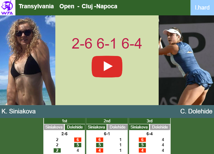 Katerina Siniakova gets by Dolehide in the 2nd round to play vs Tomova at the Transylvania Open. HIGHLIGHTS – CLUJ RESULTS