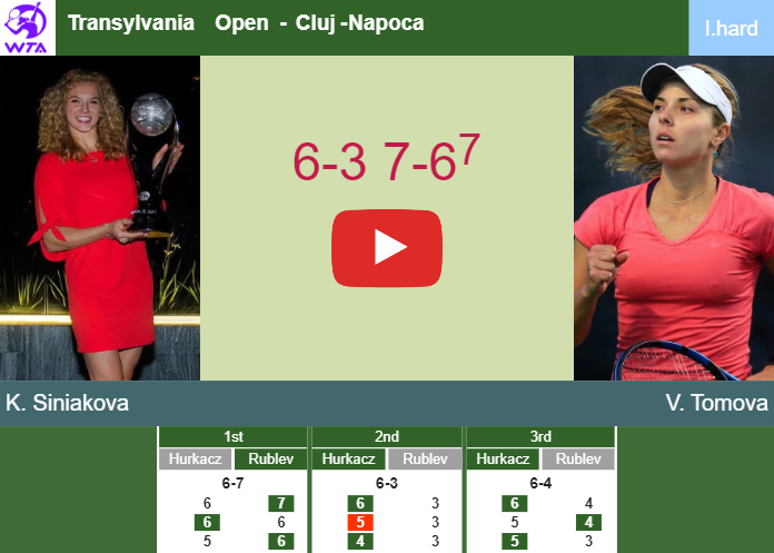 Prediction-and-head-to-head-Katerina-Siniakova-vs-Viktoriya-Tomova