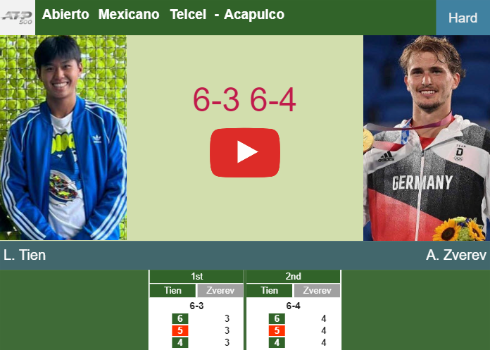 Prediction And Head To Head Learner Tien Vs Alexander Zverev Cvxm4o9jaj Prediction-and-head-to-head-Learner-Tien-vs-Alexander-Zverev