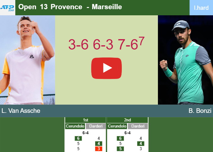 Luca Van Assche surprises Bonzi in the 1st round to play vs Sonego. HIGHLIGHTS – MARSEILLE RESULTS