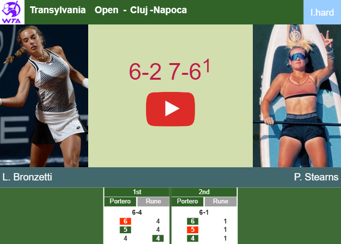 Lucia Bronzetti wins against Stearns in the 2nd round to battle vs Cocciaretto at the Transylvania Open. HIGHLIGHTS – CLUJ RESULTS