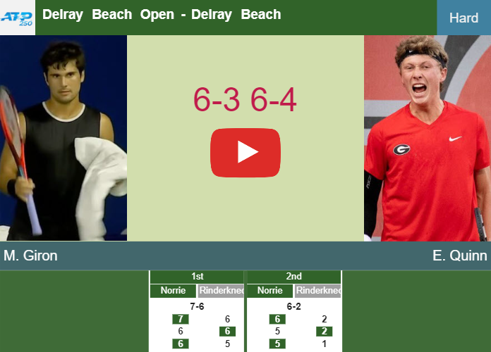 Prediction And Head To Head Marcos Giron Vs Ethan Quinn Gu7fwzkkjn Prediction-and-head-to-head-Marcos-Giron-vs-Ethan-Quinn