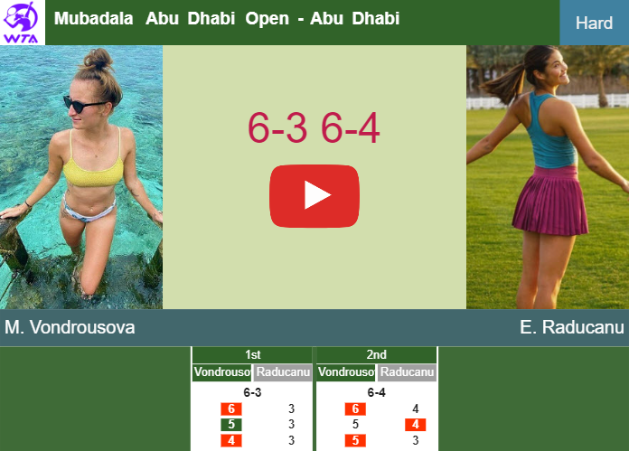 Marketa Vondrousova ousts Raducanu in the 1st round at the Mubadala Abu Dhabi Open – ABU DHABI RESULTS. HIGHLIGHTS