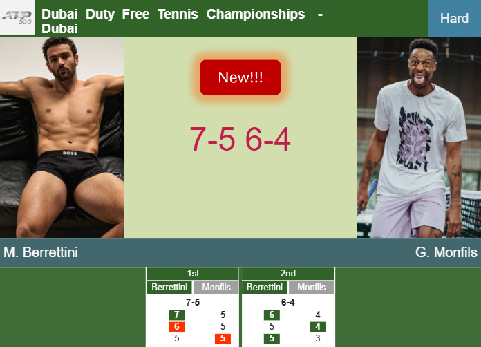 Prediction And Head To Head Matteo Berrettini Vs Gael Monfils Ncyjuqznax Prediction-and-head-to-head-Matteo-Berrettini-vs-Gael-Monfils