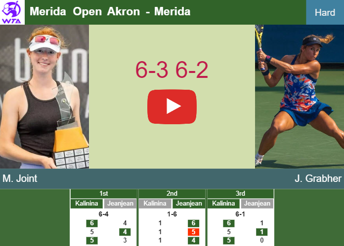 Inexorable Maya Joint rolls over Grabher in the 1st round to set up a battle vs Kalinskaya. HIGHLIGHTS – MERIDA RESULTS