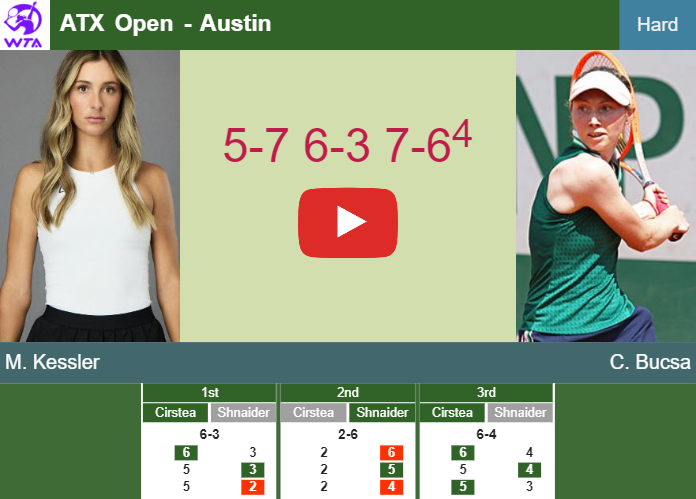 Prediction And Head To Head Mccartney Kessler Vs Cristina Bucsa Vtpwcgnoxd Prediction-and-head-to-head-Mccartney-Kessler-vs-Cristina-Bucsa