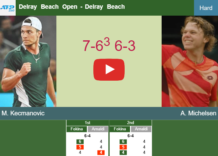 Prediction-and-head-to-head-Miomir-Kecmanovic-vs-Alex-Michelsen