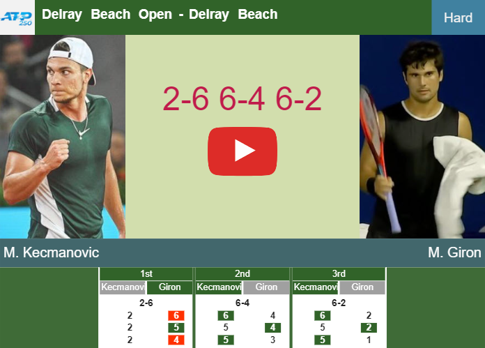 Miomir Kecmanovic topples Giron in the quarter to set up a clash vs Michelsen at the Delray Beach Open. HIGHLIGHTS – DELRAY BEACH RESULTS