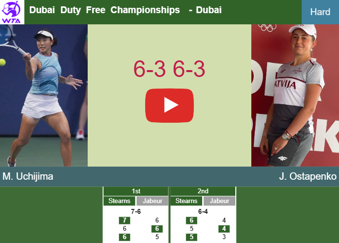 Prediction And Head To Head Moyuka Uchijima Vs Jelena Ostapenko Nzjqd1f7ex Prediction-and-head-to-head-Moyuka-Uchijima-vs-Jelena-Ostapenko