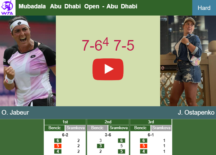 Ons Jabeur hustles Ostapenko in the 1st round to battle vs Sonobe. HIGHLIGHTS – ABU DHABI RESULTS