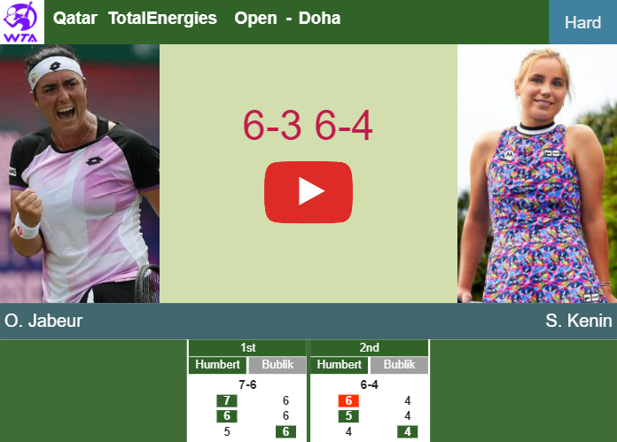 Ons Jabeur bests Kenin in the 3rd round to battle vs Ostapenko. HIGHLIGHTS – DOHA RESULTS