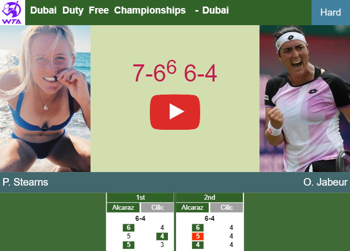 Prediction And Head To Head Peyton Stearns Vs Ons Jabeur Qzfbb9xpmw Prediction-and-head-to-head-Peyton-Stearns-vs-Ons-Jabeur