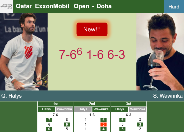 LIVE UPDATES. Quentin Halys victorious over Wawrinka in the qualifications to clash vs Auger-Aliassime at the Qatar ExxonMobil Open – DOHA RESULTS