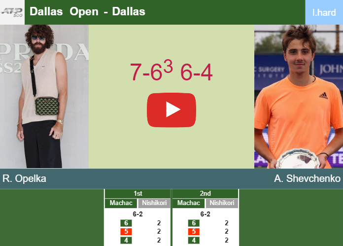 Prediction-and-head-to-head-Reilly-Opelka-vs-Alexander-Shevchenko