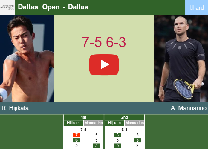 Rinky Hijikata victorious over Mannarino in the 1st round to play vs Machac or Nishikori at the Dallas Open. HIGHLIGHTS – DALLAS RESULTS