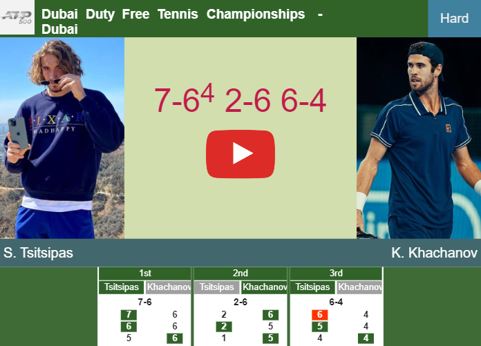 Prediction-and-head-to-head-Stefanos-Tsitsipas-vs-Karen-Khachanov