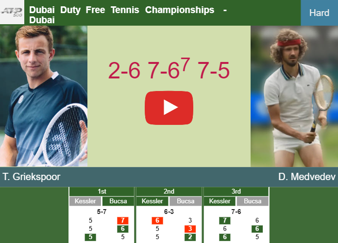 Prediction-and-head-to-head-Tallon-Griekspoor-vs-Daniil-Medvedev