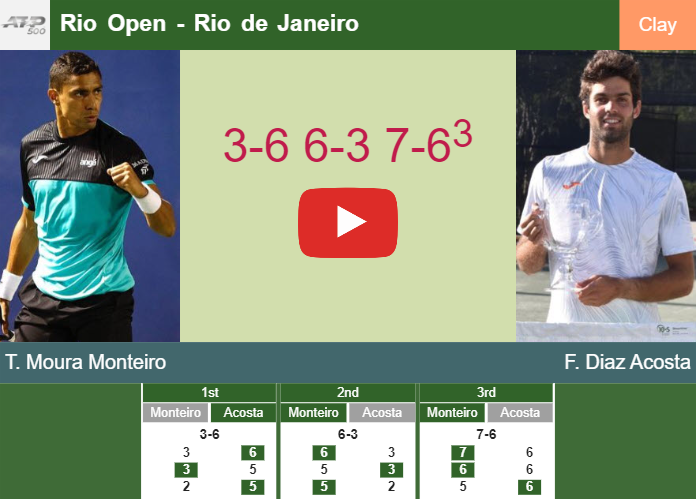 Prediction-and-head-to-head-Thiago-Moura-Monteiro-vs-Facundo-Diaz-Acosta