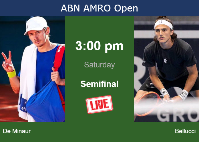 How to watch De Minaur vs. Bellucci on live streaming in Rotterdam on Saturday