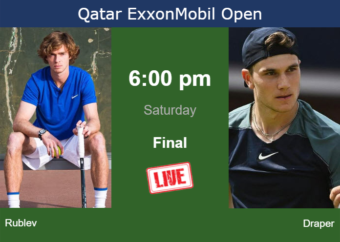 How to watch Rublev vs. Draper on live streaming in Doha on Saturday Saturday Live Streaming Andrey Rublev vs Jack Draper