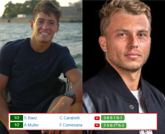 Sebastian Baez Alexandre Muller who win info