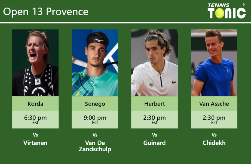 PREDICTION, PREVIEW, H2H: Korda, Sonego, Herbert and Van Assche to play on Monday – Open 13 Provence