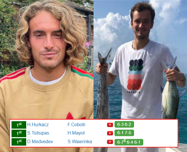 ROTTERDAM RESULTS. Stefanos Tsitsipas, Daniil Medvedev, Hubert Hurkacz win, Stan Wawrinka lost