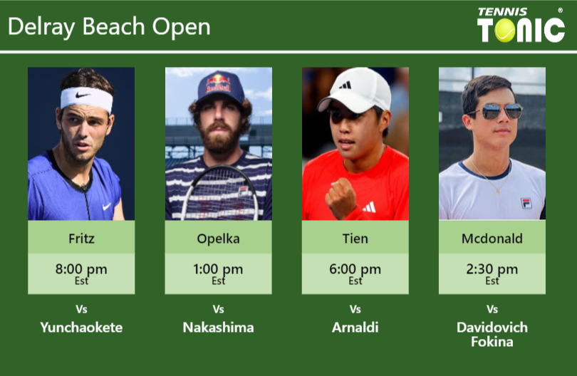 PREDICTION, PREVIEW, H2H: Fritz, Opelka, Tien and Mcdonald to play on COURT 1 on Thursday – Delray Beach Open