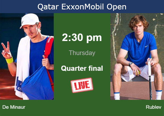 How to watch De Minaur vs. Rublev on live streaming in Doha on Thursday Thursday Live Streaming Alex De Minaur vs Andrey Rublev