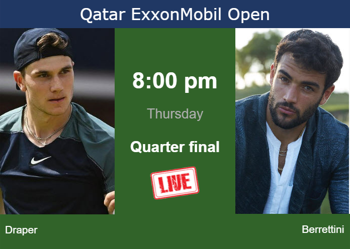 How to watch Draper vs. Berrettini on live streaming in Doha on Thursday Thursday Live Streaming Jack Draper vs Matteo Berrettini