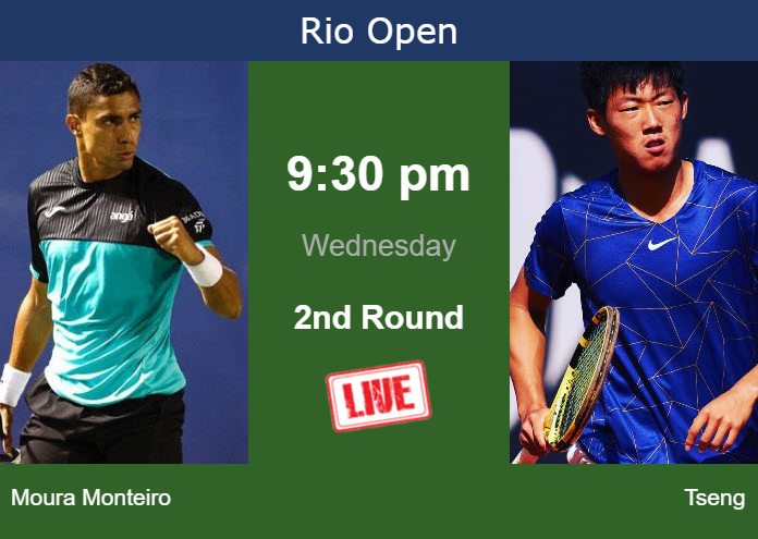 How to watch Moura Monteiro vs. Tseng on live streaming in Rio de Janeiro on Wednesday Thursday Live Streaming Thiago Moura Monteiro vs Chun Hsin Tseng
