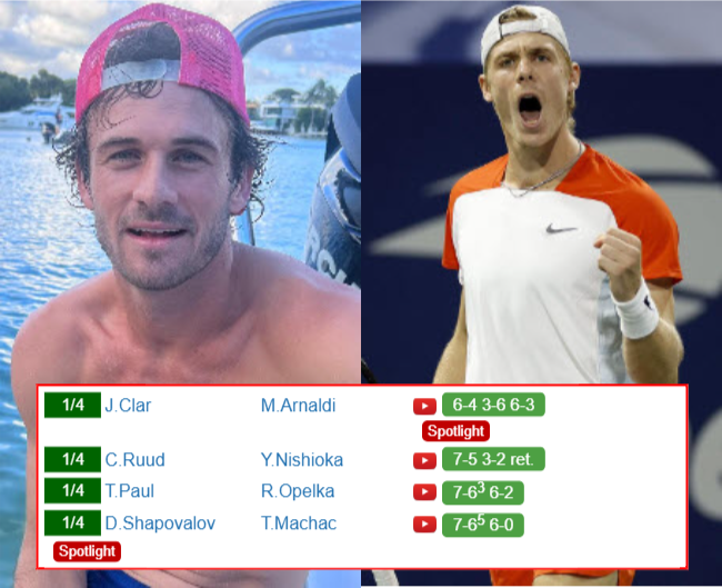 Tommy Paul Denis Shapovalov who win info