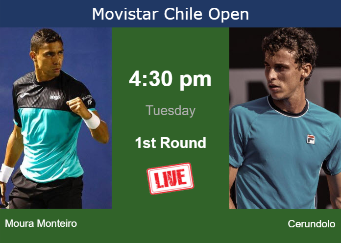 Tuesday Live Streaming Thiago Moura Monteiro vs Juan Manuel Cerundolo