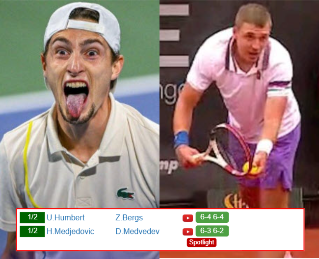 Ugo Humbert Hamad Medjedovic Who Win Info 1 Ugo Humbert Hamad Medjedovic who win info