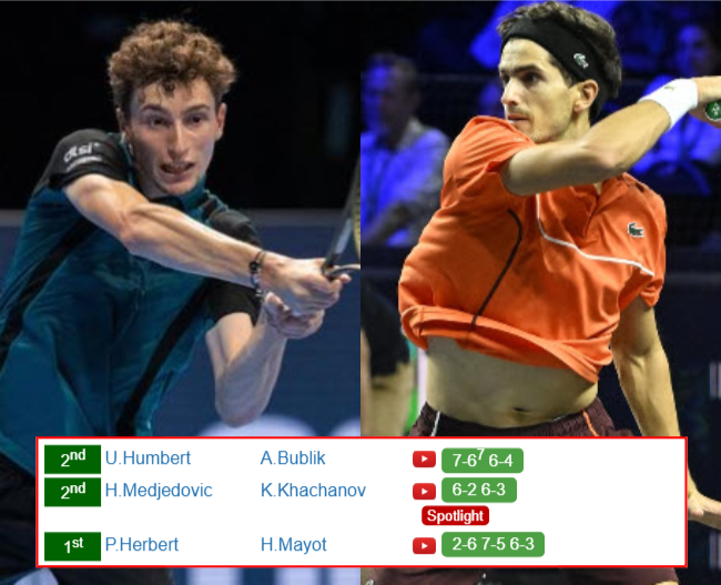 MARSEILLE RESULTS. Ugo Humbert, Pierre-Hugues Herbert, Hamad Medjedovic progress to the next round, Alexander Bublik lost