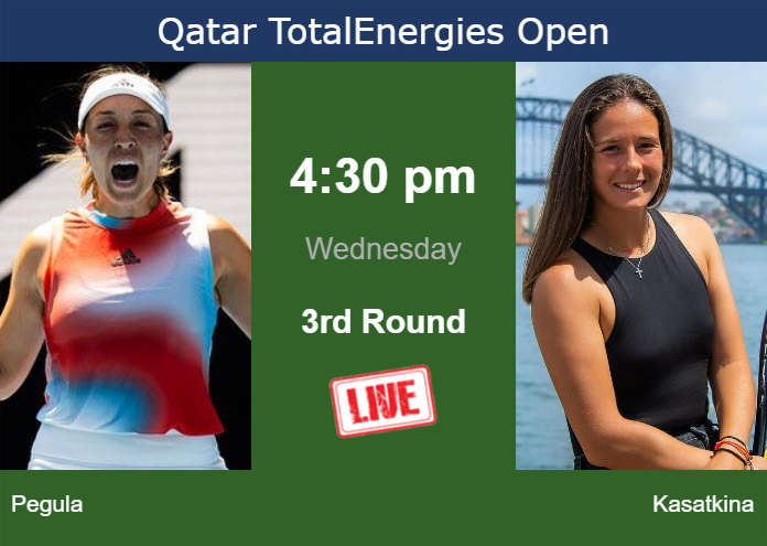 How to watch Pegula vs. Kasatkina on live streaming in Doha on Wednesday